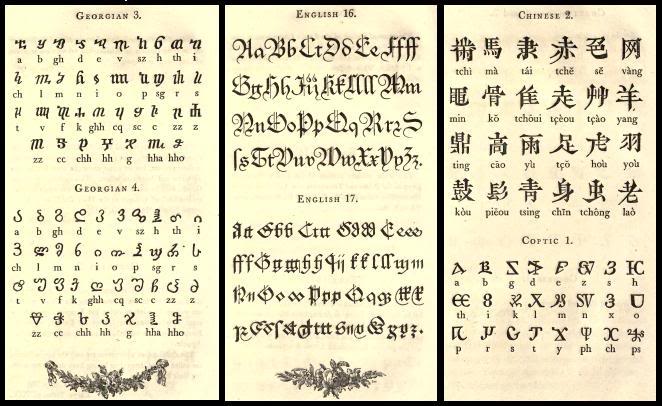 1768-Edmund-Fry-Pantographia