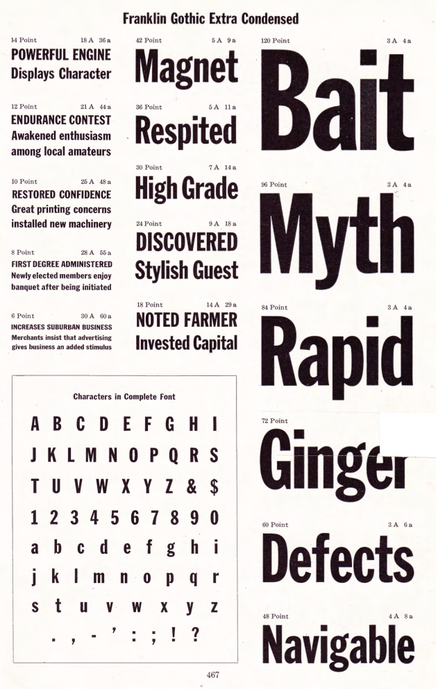 1902-Franklin Gothic