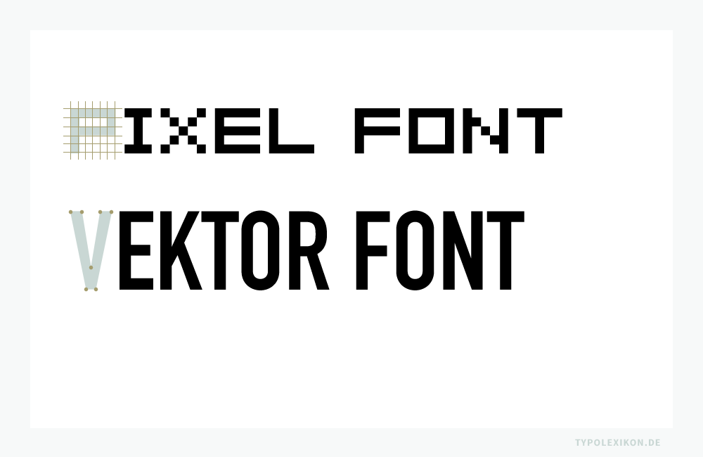 2000_pixel-font-vektor-font